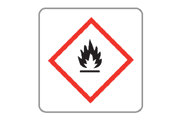 Ghs secondary label requirements