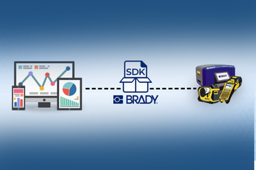 Kit de desarrollo de software