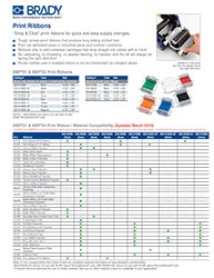 Hoja informativa de las cintas de impresión