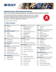 Tabla de conversión de materiales, se abre en una pestaña nueva.