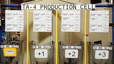 Un tablero de producción organizado y etiquetado.